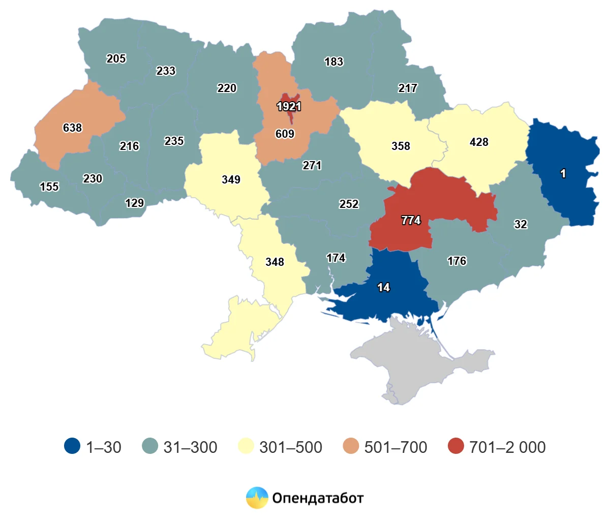 компанії в клубі білого бізнесу