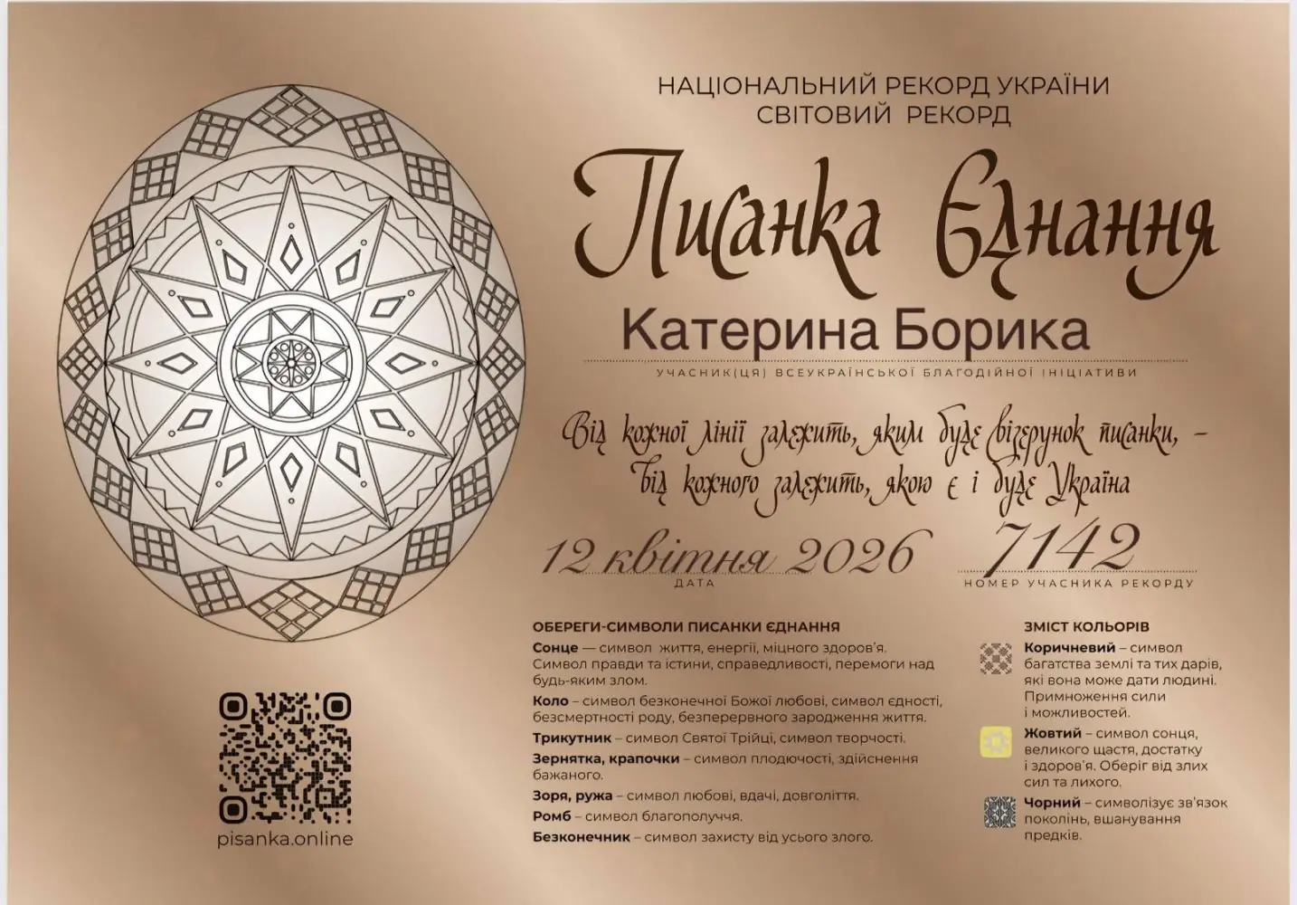 Сертифікат учасника Писанки єднання 