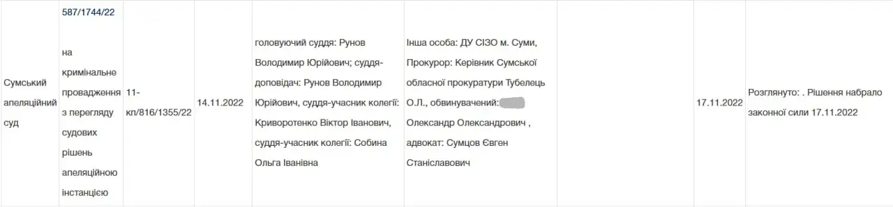 Кримінальна справа проти продавця вати в Сумах