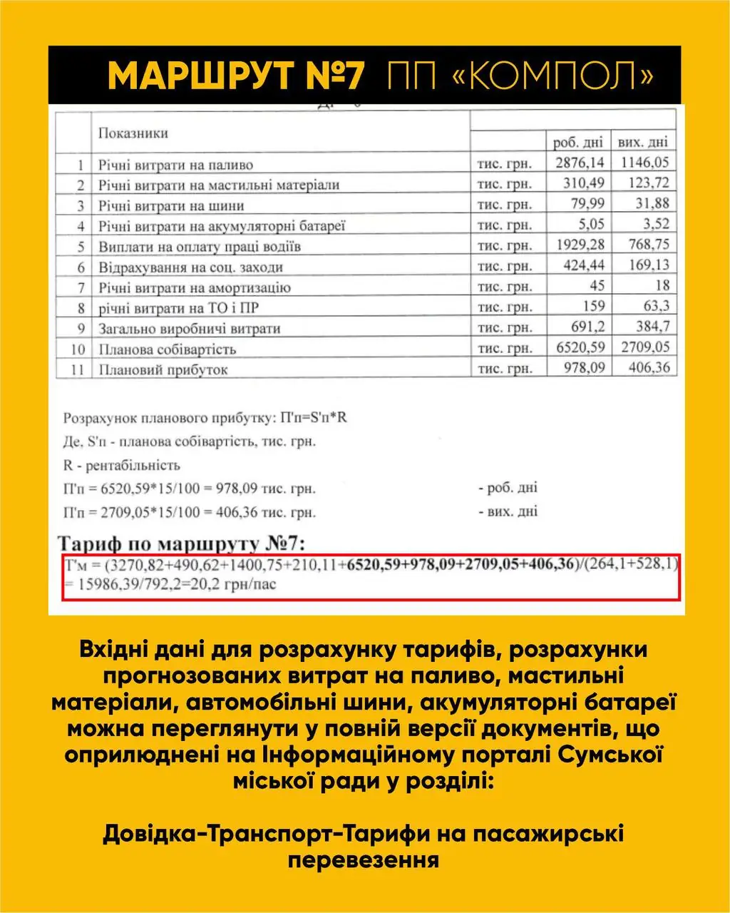 rozrakhunky pereviznyka kompol u sumakh