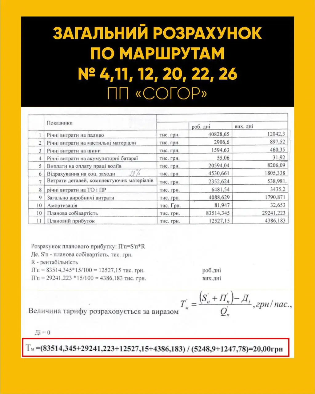 rozrakhunky pereviznyka sohor u sumakh