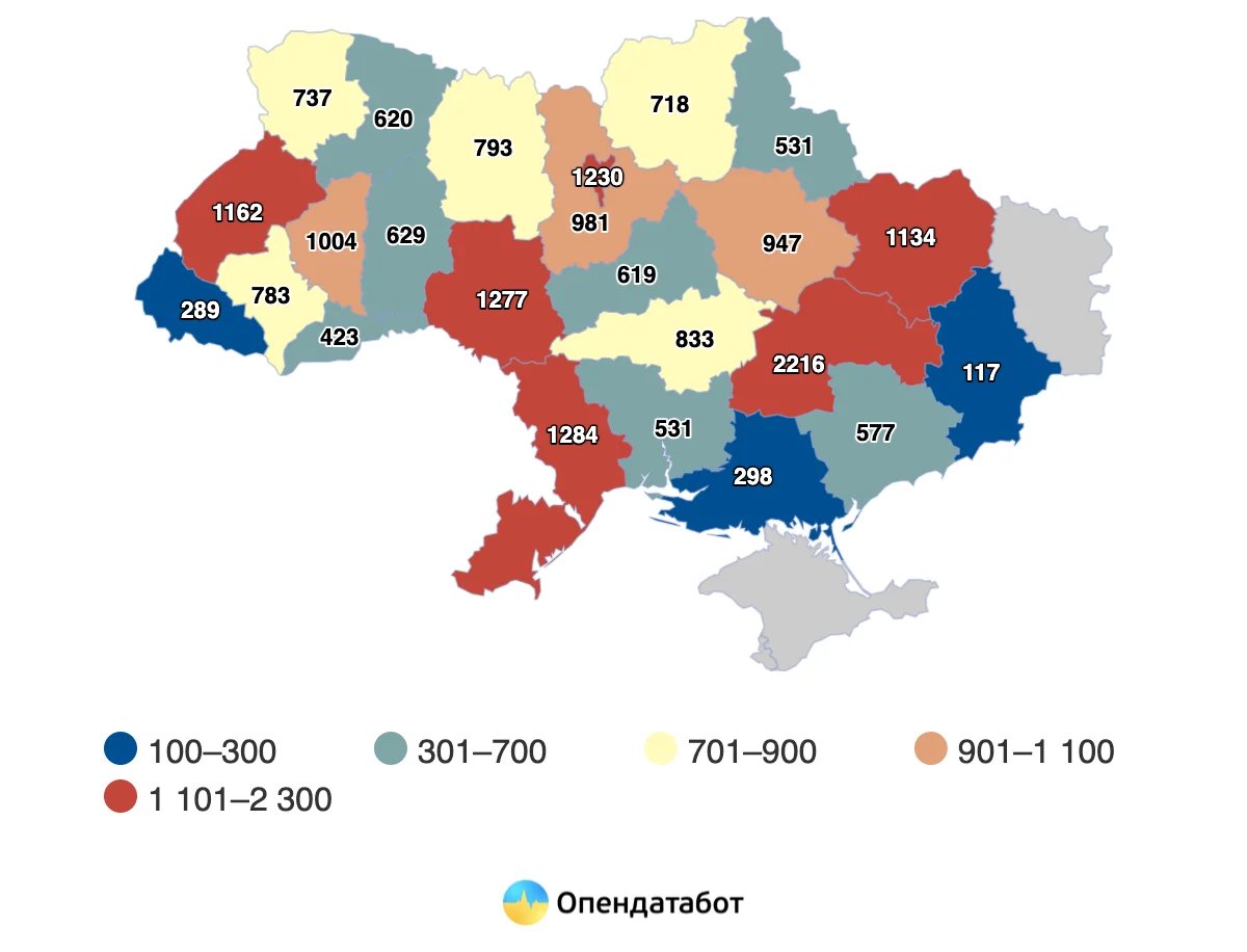 Звернення щодо домашнього насильства в Україні