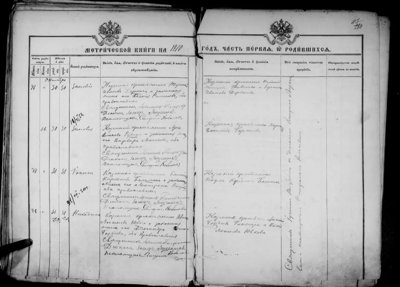 archiv nykoduym